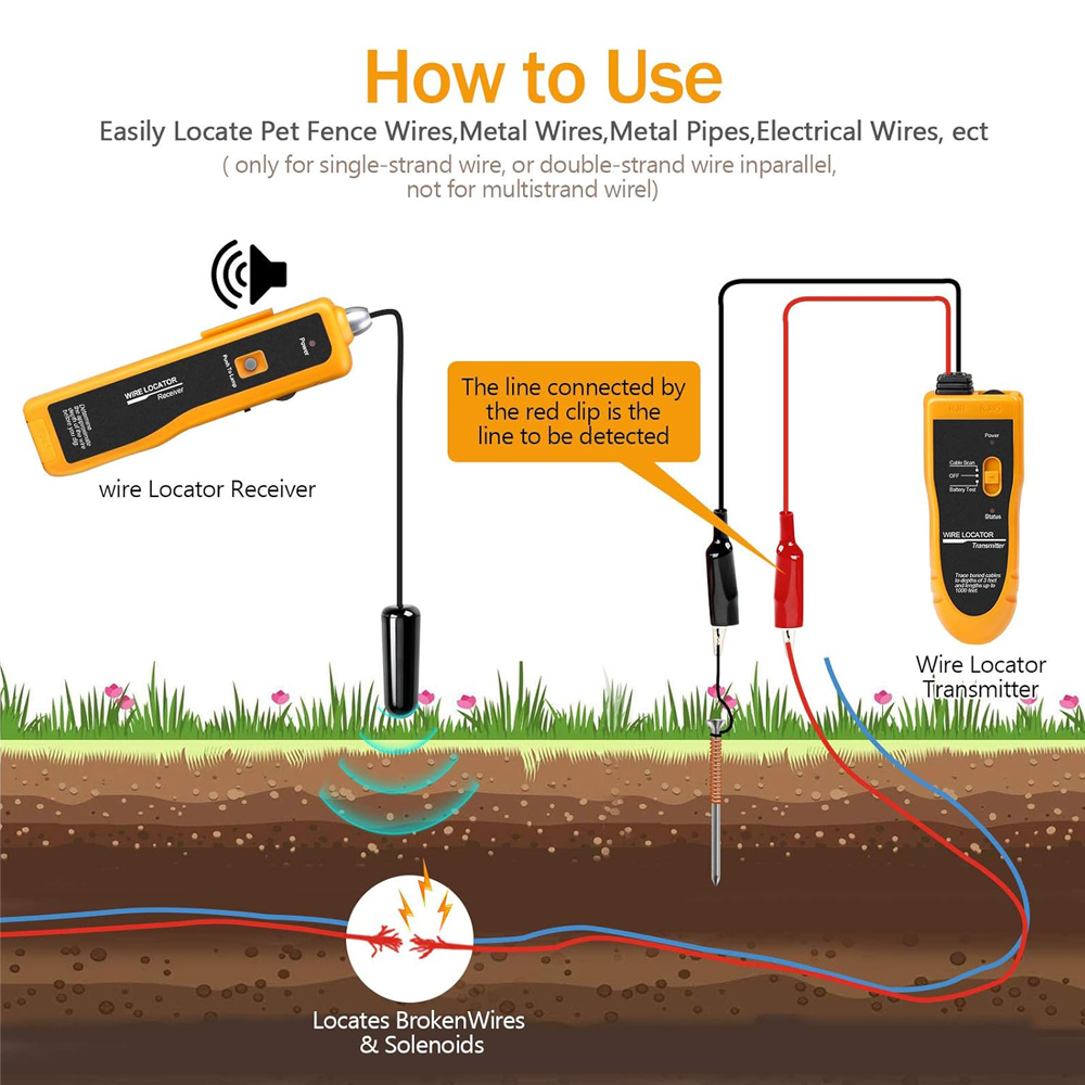 Noyafa NF-816 지하 케이블 추적기, 간섭 방 - Underground Cable Detector 리뷰 및 가격