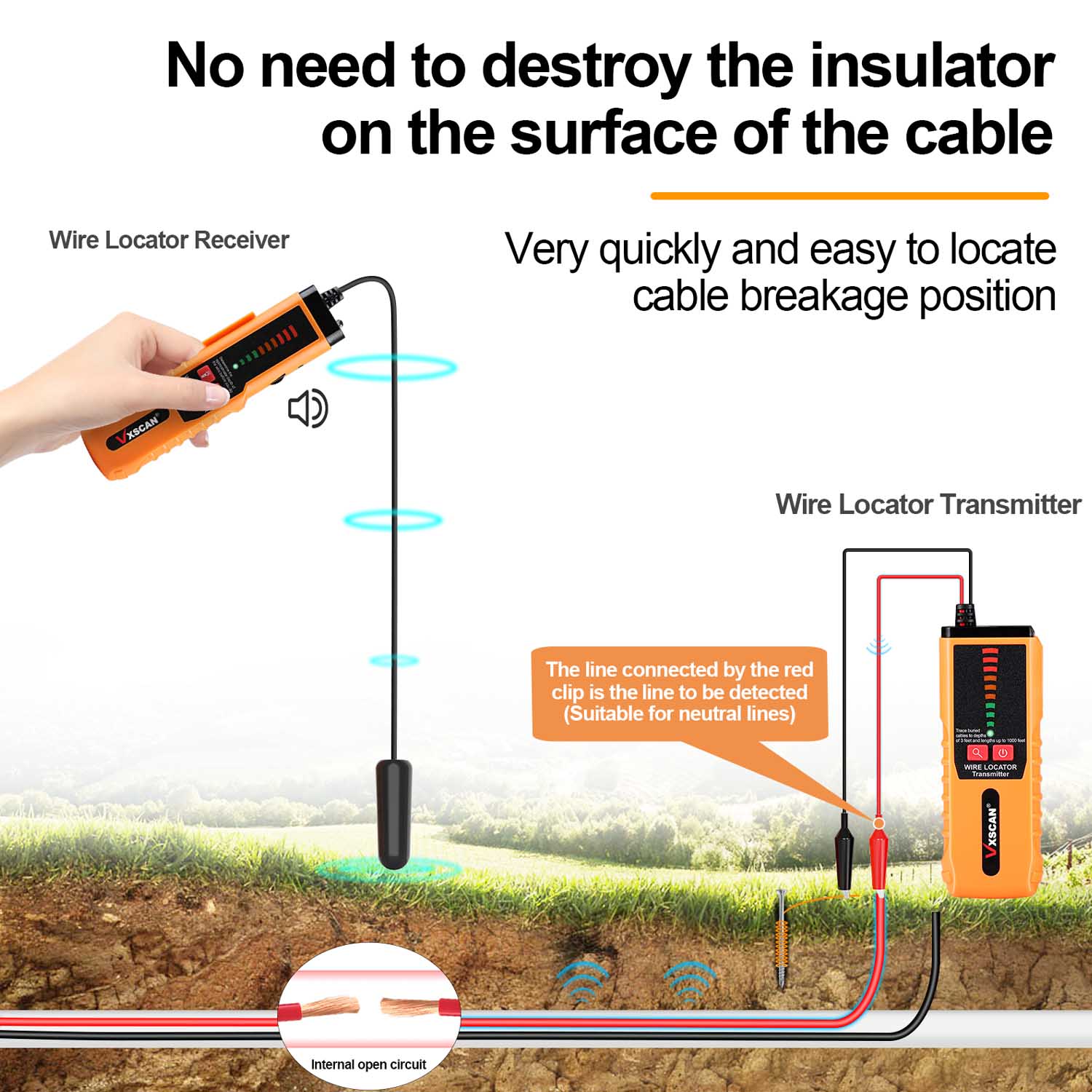 VXSCAN F04 지하 와이어 추적기 테스터 벽 케이 - Underground Cable Detector 리뷰 및 가격