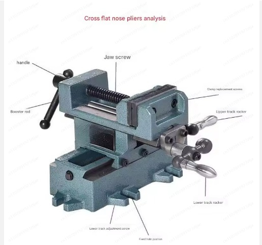신제품 Q97 중형 정밀 크로스 노즐 바이스 드릴링 가 - Heavy Equipment Grinder 리뷰 및 가격