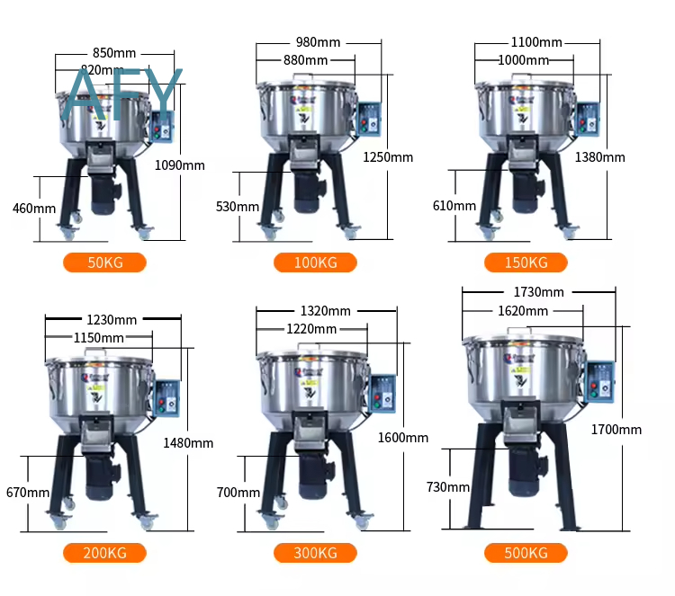 고속 PVC 플라스틱 믹서(산업용 혼합 장비), 고성능 - Heavy Equipment Mixer 리뷰 및 가격