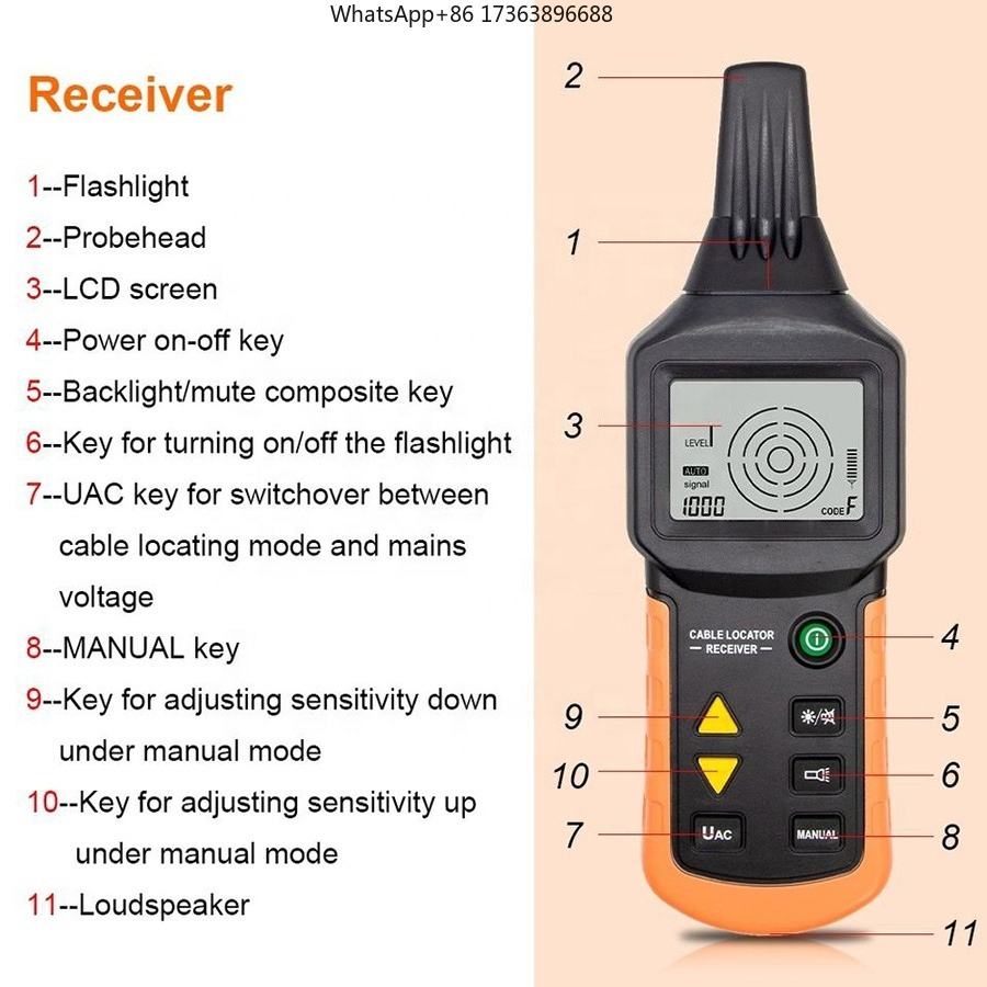 RuoShui 7501 케이블 탐지기 12V-400V  - Underground Cable Detector 리뷰 및 가격
