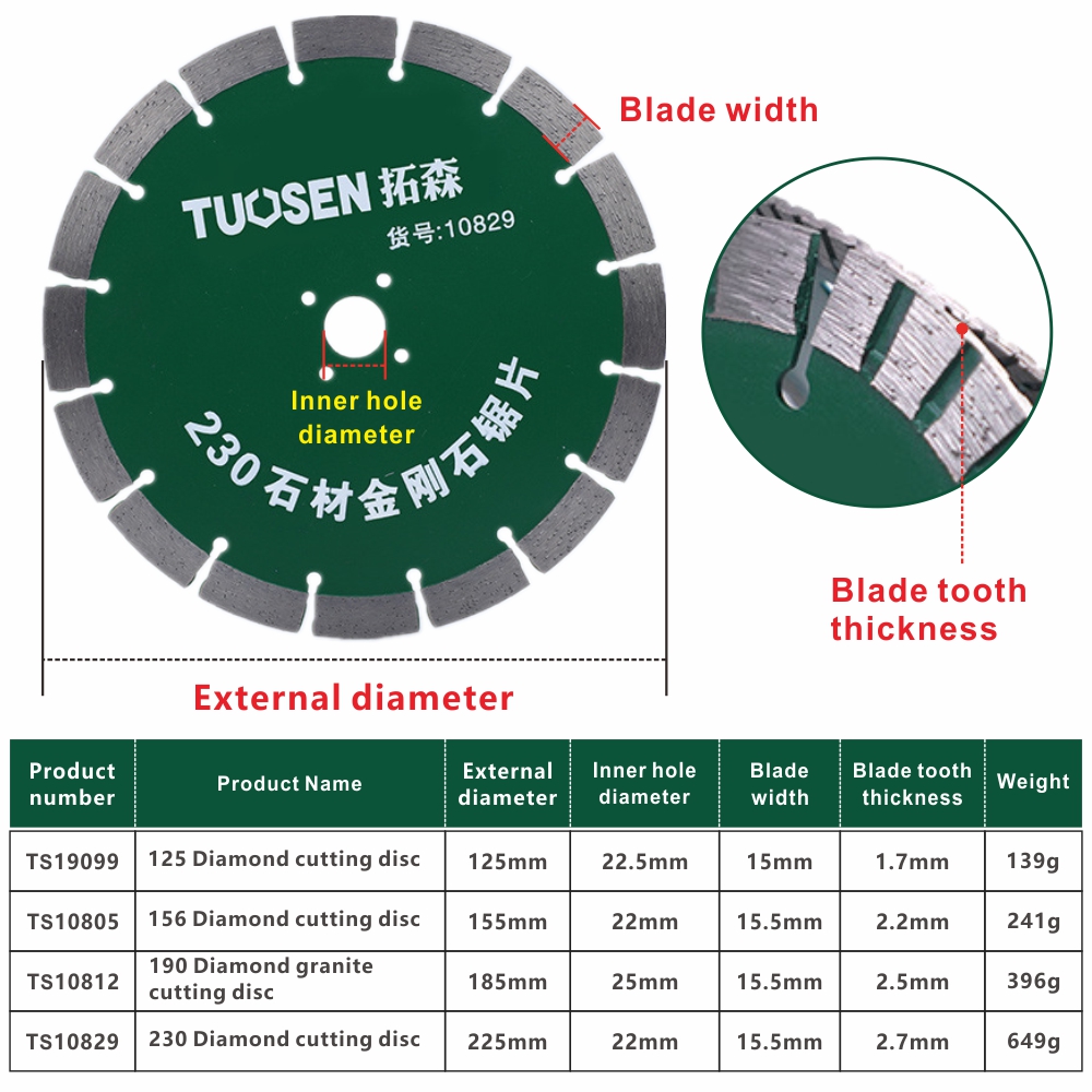 다이아몬드 톱날 125/155/185/225mm 대리석 - Brick Cutting Saw 리뷰 및 가격